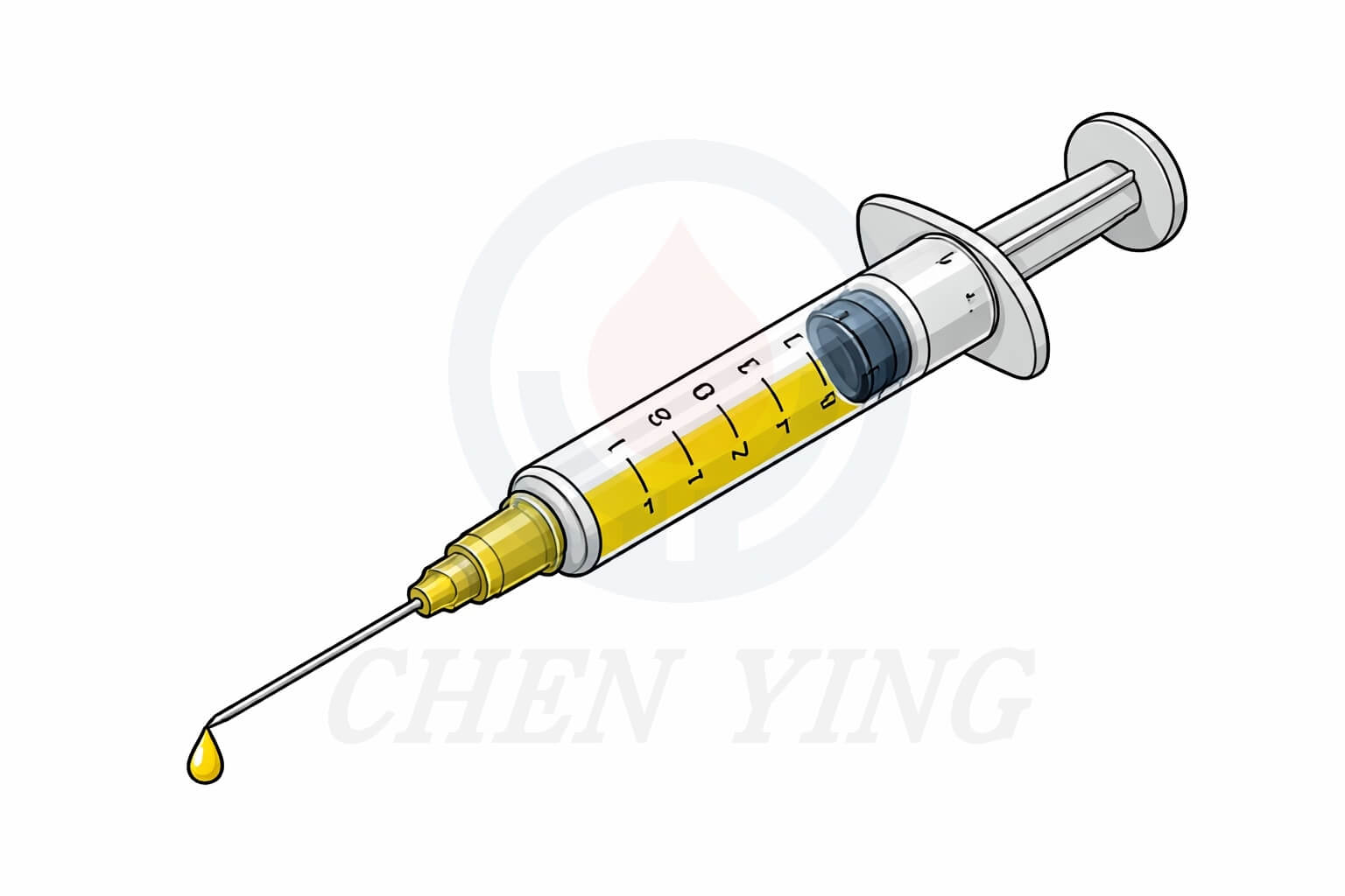 容積式潤滑系統活塞式分配器－注射器式對比