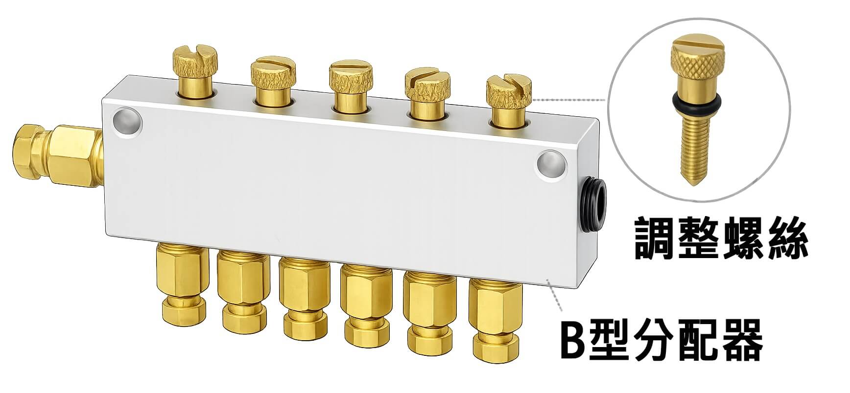 B 型可調式分配器