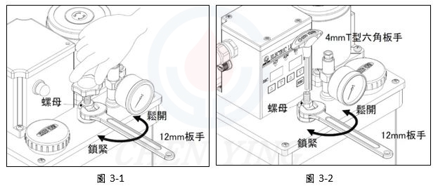 有調壓裝置的排氣方式